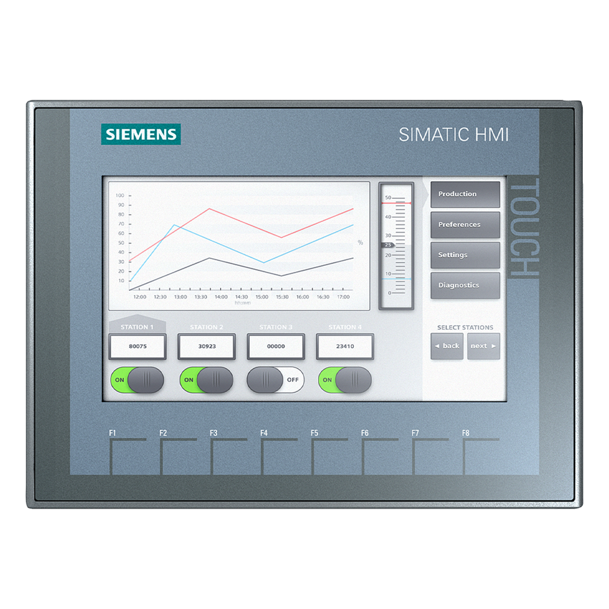 [21673] Panel Basic KTP700 Touch 7" PN Siemens