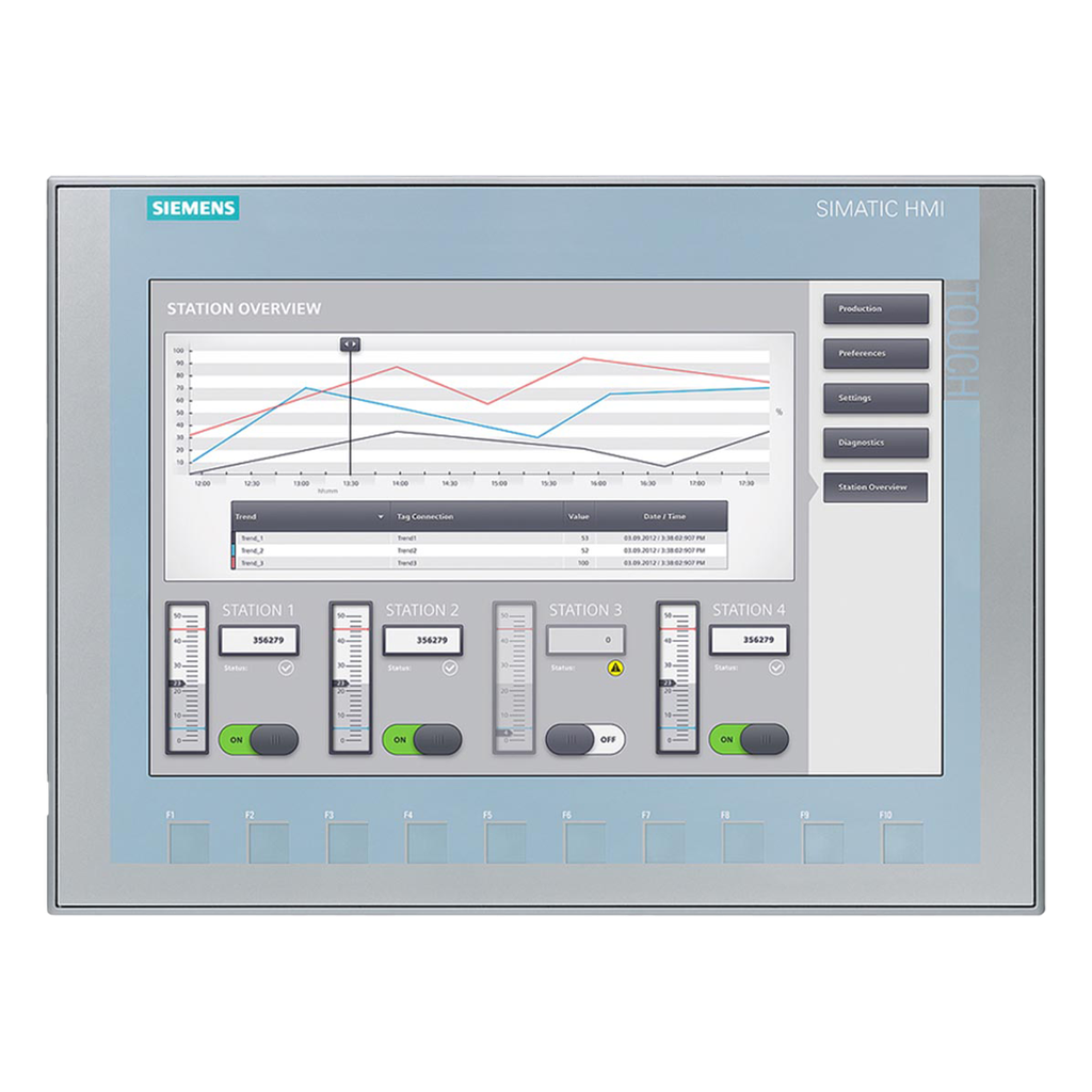 [21914] Panel Basic KTP1200 Touch 12" PN Siemens