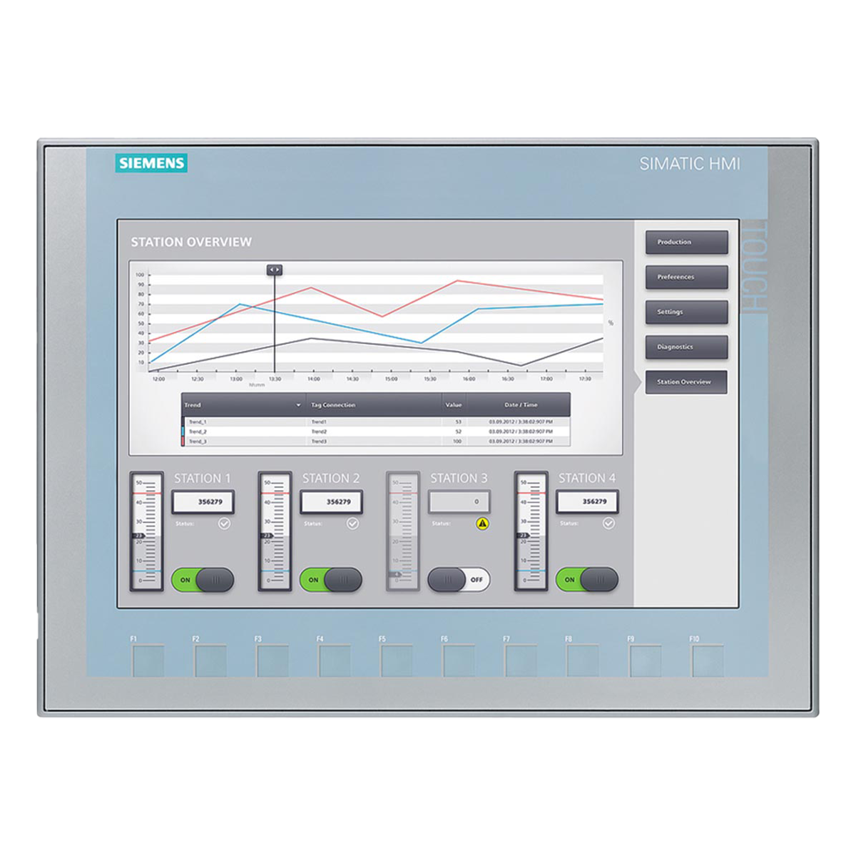 Panel Basic KTP1200 Touch 12" PN Siemens